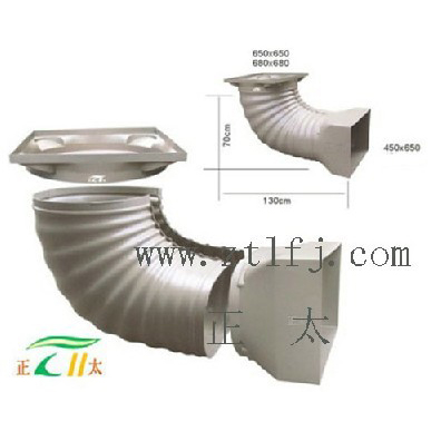 ؓ(f��)���L(f��ng)�C(j��)PP�A���L(f��ng)�ܣ����L(f��ng)���^��